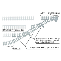 4 Sporig Rangeerterrein R40 Links